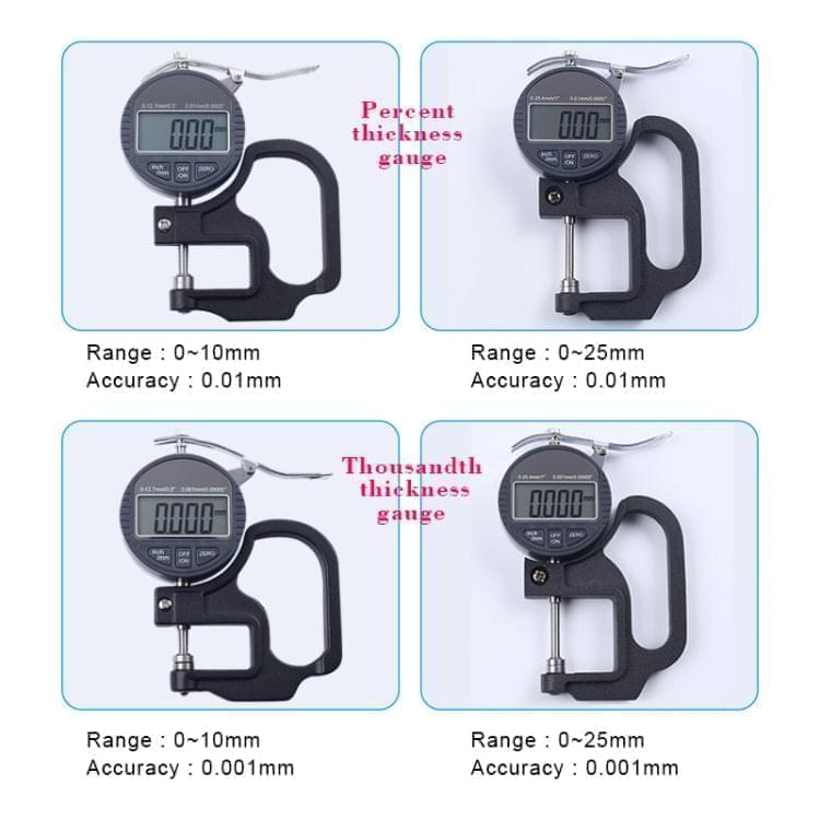 0-10mm Range Digital Display Micrometer Thickness Gauge - Eurekaonline