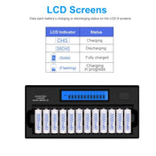 100-240V 12 Slot Battery Charger for AA / AAA / NI-MH / NI-CD Battery, with LCD Display, US Plug - Eurekaonline