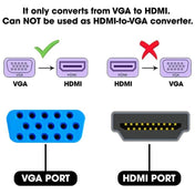 1080P Mini VGA to HDMI Audio Video Converter for HDTV, PC, Laptop and DVD - Eurekaonline