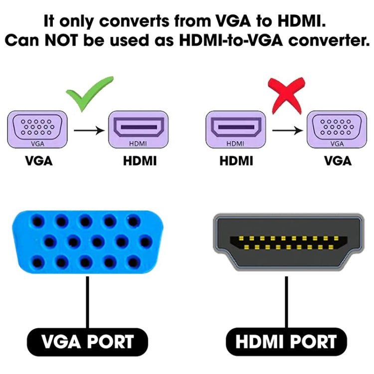 1080P Mini VGA to HDMI Audio Video Converter for HDTV, PC, Laptop and DVD - Eurekaonline