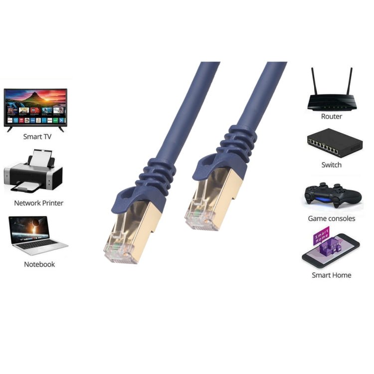 10m CAT8 Computer Switch Router Ethernet Network LAN Cable, Patch Lead RJ45 - Eurekaonline