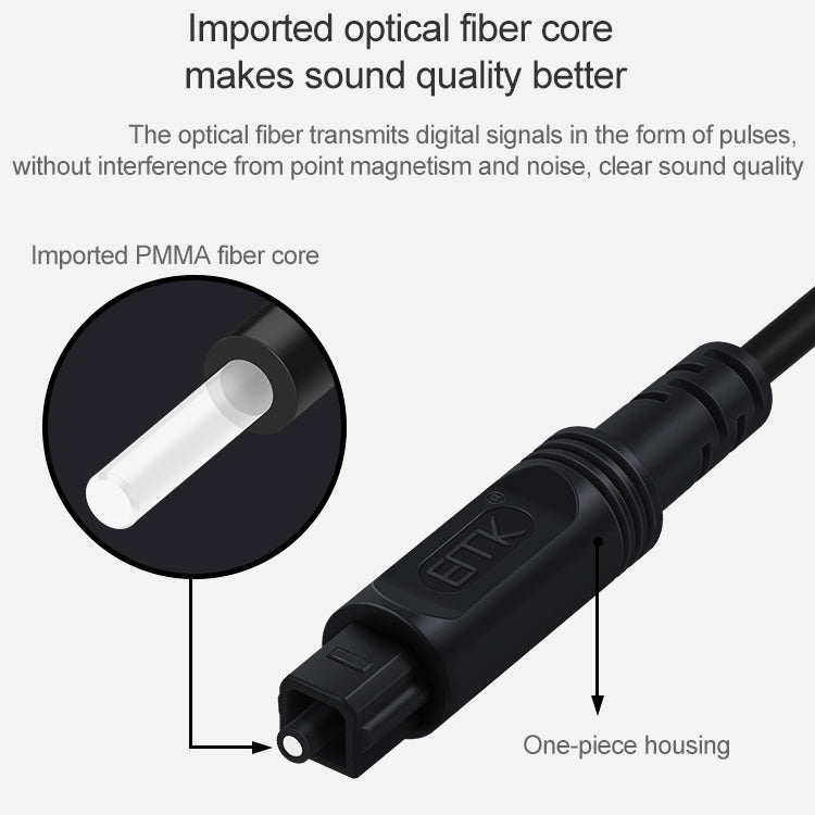 10m EMK OD4.0mm Square Port to Square Port Digital Audio Speaker Optical Fiber Connecting Cable(Black) - Eurekaonline