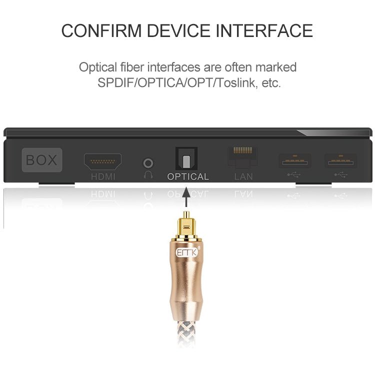 10m EMK OD6.0mm Gold-plated TV Digital Audio Optical Fiber Connecting Cable - Eurekaonline