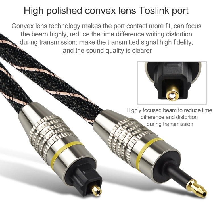 10m EMK OD6.0mm Square Port to Round Port Set-top Box Digital Audio Optical Fiber Connecting Cable - Eurekaonline