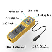 12V to 110V 300W Car Power Inverter with Three USB - Eurekaonline