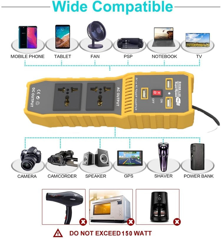 12V to 220V 300W Car Power Inverter with Three USB - Eurekaonline