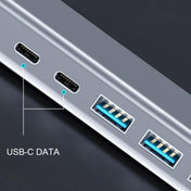 14 in 1 Type-C to HDMI PD VGA RJ45 USB 3.0 USB 2.0 Audio Port SD/TF HUB Multi-function USB HUB Splitter Base Docking Station - Eurekaonline