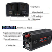 1500W LCD Smart Home Car Inverter 12V To 220V Power Converter - Eurekaonline