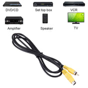 1.5m 4 Pin S-VIDEO TV to RCA AV Converter Adapter Cable - Eurekaonline