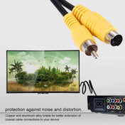 1.5m 4 Pin S-VIDEO TV to RCA AV Converter Adapter Cable - Eurekaonline