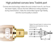 1.5m EMK OD6.0mm Gold-plated TV Digital Audio Optical Fiber Connecting Cable - Eurekaonline