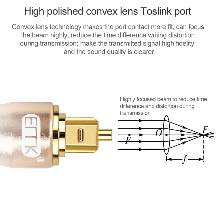 1.5m EMK OD6.0mm Gold-plated TV Digital Audio Optical Fiber Connecting Cable - Eurekaonline