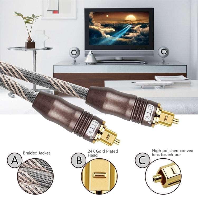 1.5m EMK OD6.0mm Toslink Square Port to Square Port TV Digital Audio Optical Fiber Connecting Cable - Eurekaonline