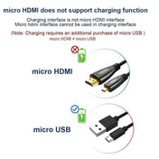 1.5m Gold Plated 3D 1080P Micro HDMI Male to HDMI Male cable for Mobile Phone, Cameras, GoPro - Eurekaonline