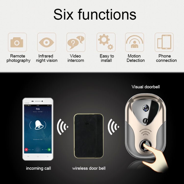 163Eye L1-NJ Smart Visual WIFI 1.3MP Network HD Intercom Doorbell , Support Micro SD Card & Night Vision(Gold) - Eurekaonline