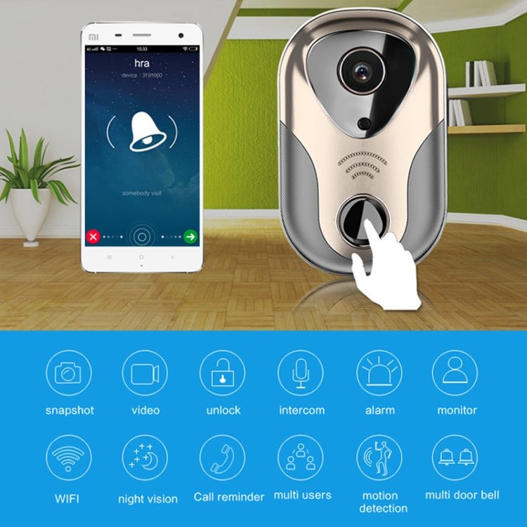 163Eye L1-NJ Smart Visual WIFI 1.3MP Network HD Intercom Doorbell , Support Micro SD Card & Night Vision(Rose Gold) - Eurekaonline