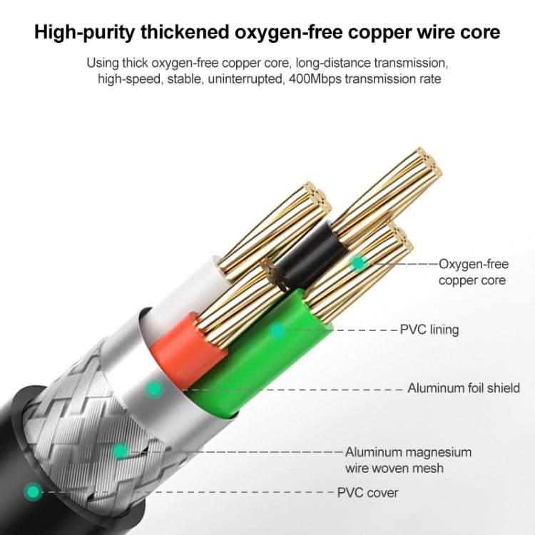 1.8m 9 Pin to 6 Pin 1394 FireWire Cable(Black) - Eurekaonline