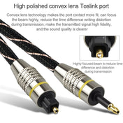 1m EMK OD6.0mm Square Port to Round Port Set-top Box Digital Audio Optical Fiber Connecting Cable - Eurekaonline