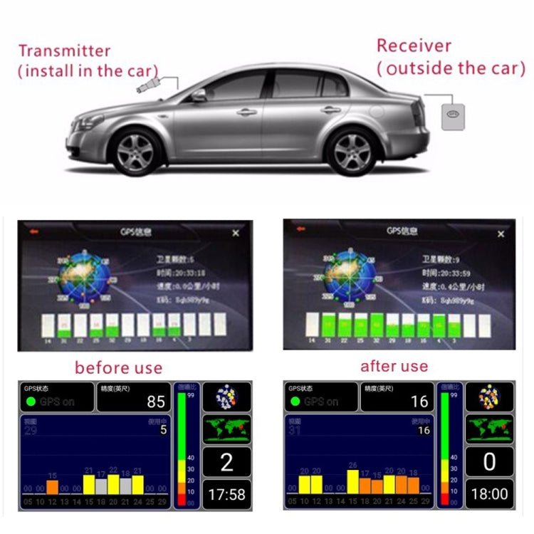 2 in 1 GPS Navigation Car Antenna Signal Amplifier - Eurekaonline