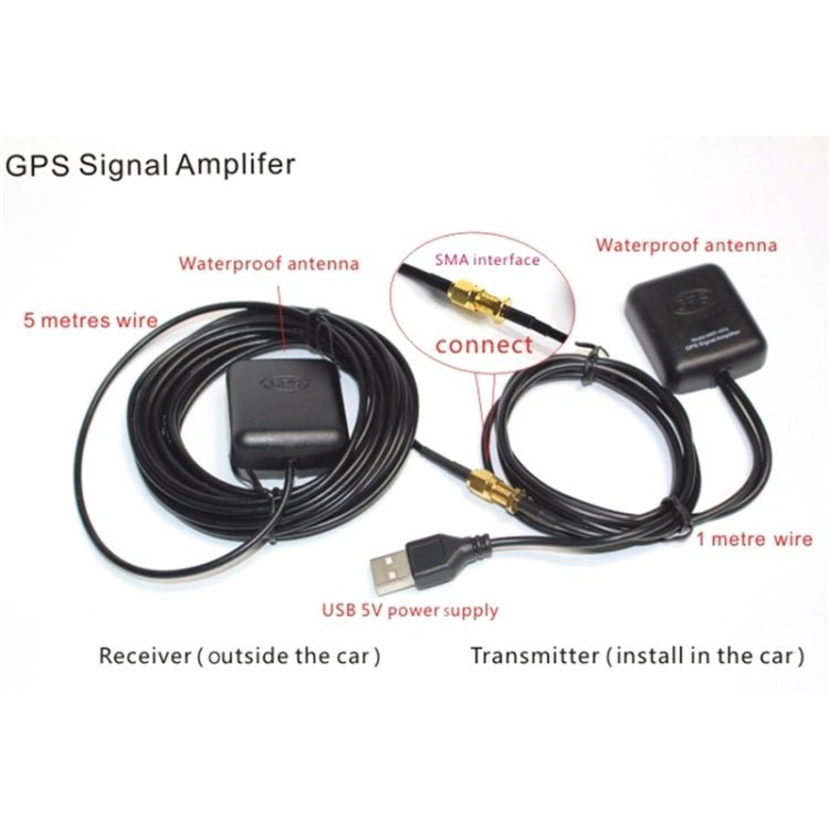 2 in 1 GPS Navigation Car Antenna Signal Amplifier - Eurekaonline