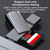 2 In 1 Multifunction USB-C / Type-C to USB 3.0 Card Reader - Eurekaonline