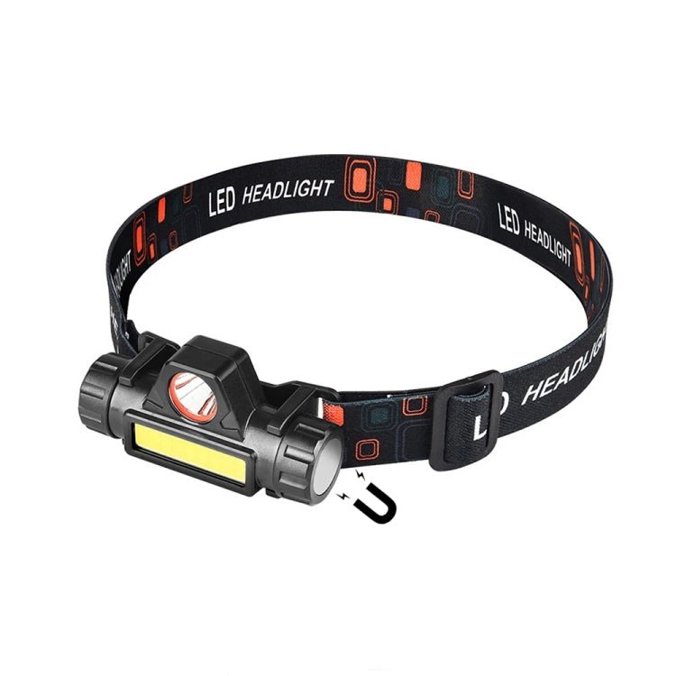 2 PCS 101 USB Rechargeable Headlight Glare Flashlight Magnet Camping Light Outdoor Fishing Light( Headlight + Bicycle Frame + USB Cable) - Eurekaonline