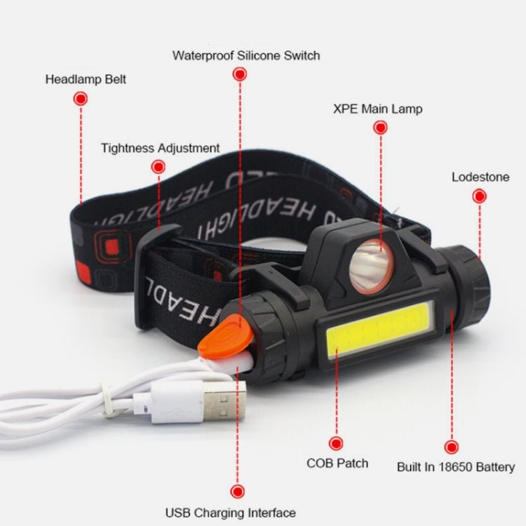 2 PCS 101 USB Rechargeable Headlight Glare Flashlight Magnet Camping Light Outdoor Fishing Light( Headlight + USB Cable) - Eurekaonline