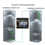 2 PCS COMFAST E314n 300mbps Covers 5 Kilometers Wifi Base Station Wireless Bridge, Plug Type:EU Plug - Eurekaonline