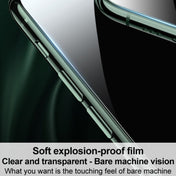 2 PCS imak Curved Full Screen Protector Hydrogel Film Back Protector For Xiaomi 12 Pro - Eurekaonline
