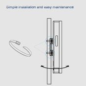 2 PCSCOMFAST E314n 300mbps Covers 5 Kilometers Wifi Base Station Wireless Bridge, Plug Type:US Plug - Eurekaonline