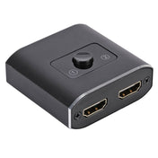 2 to 1 Out HD HDMI Switch - Eurekaonline