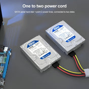 2 x 15 Pin to 4 Pin to 4 Pin Serial SATA Power Adapter Cable, Core Material: Aluminium + Magnesium, Length: 18cm - Eurekaonline