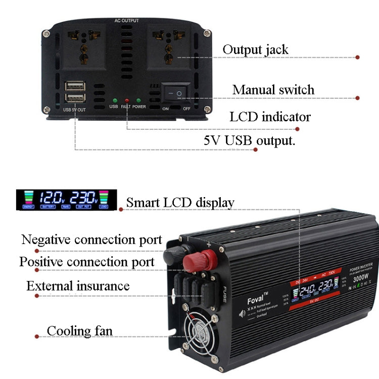2000W LCD Smart Home Car Inverter 12V To 220V Power Converter Eurekaonline
