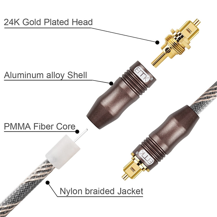 20m EMK OD6.0mm Toslink Square Port to Square Port TV Digital Audio Optical Fiber Connecting Cable Eurekaonline