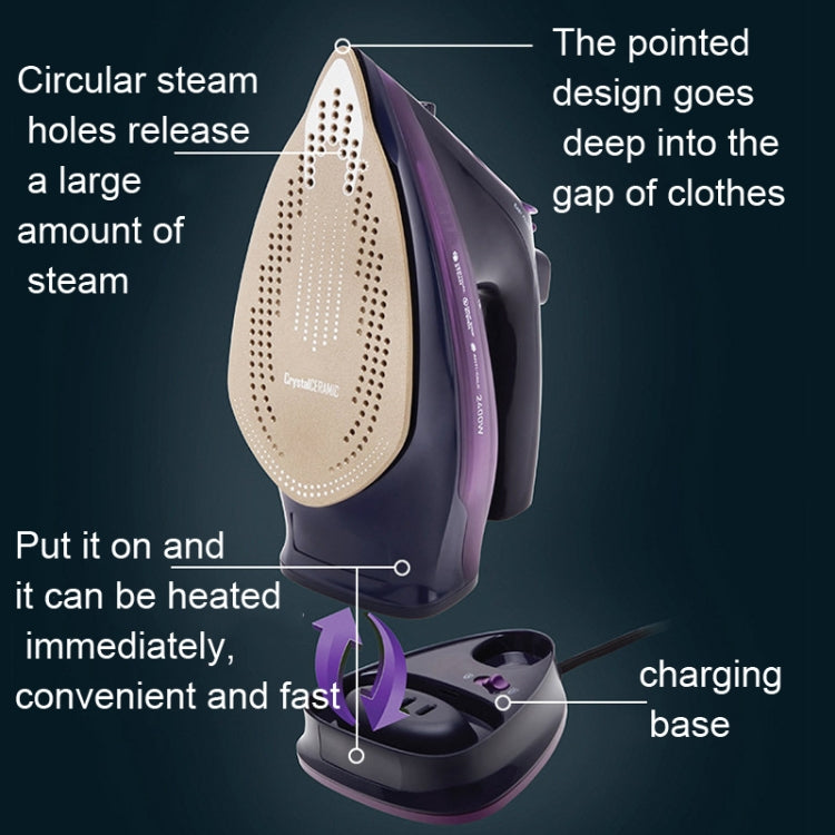 2400W Household Wireless Iron Handheld Steam Iron Garment Steamer,EU Plug(Green) Eurekaonline