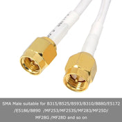 28dBi 4G Antenna with SMA Male Connector for 4G LTE FDD/TDD Router Eurekaonline