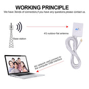 28dBi 4G Antenna with SMA Male Connector for 4G LTE FDD/TDD Router Eurekaonline