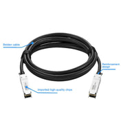 2m Optical QSFP+ Copper Cable High-Speed Cable Server Data Cable Eurekaonline