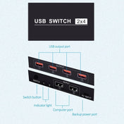 2x4 USB Switch 2 Port PCs Sharing 4 Devices for Printer Keyboard Mouse Monitor Eurekaonline