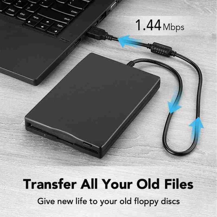 3.5 Inch Portable Floppy Disk Drive 1.44MB External FDD Device Eurekaonline