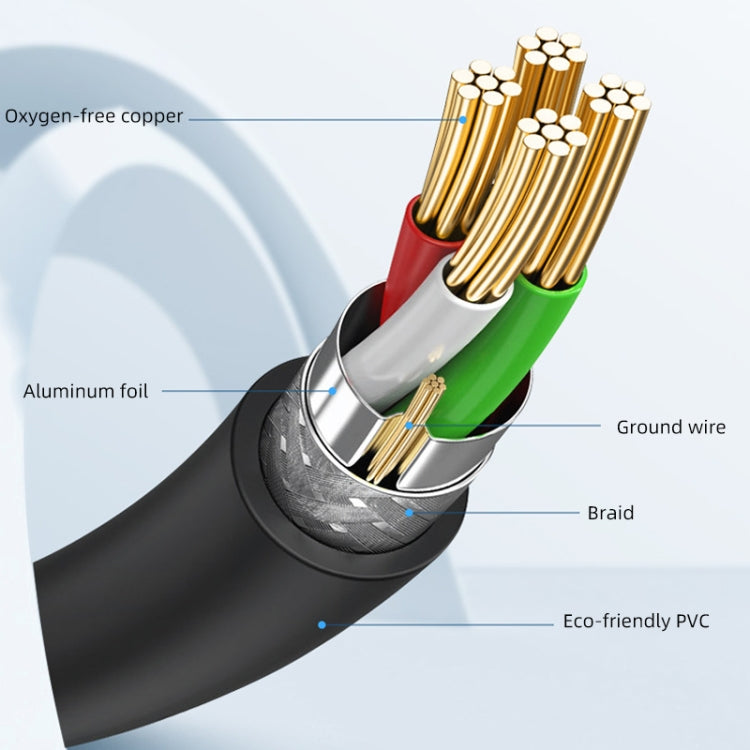 3 PCS Jasoz USB Printing Data Cable Oxygen-Free Copper Core, Cable Length: 10m Eurekaonline