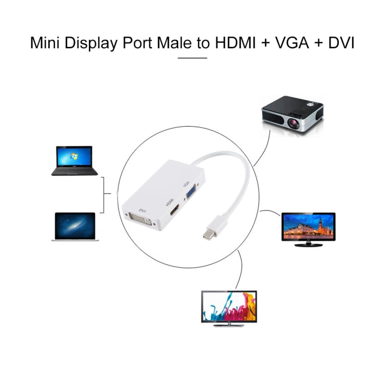 3 in 1 Mini DisplayPort Male to HDMI + VGA + DVI Female Adapter Converter for Mac Book Pro Air, Cable Length: 18cm(White) Eurekaonline