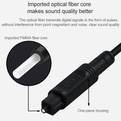 30m EMK OD4.0mm Square Port to Square Port Digital Audio Speaker Optical Fiber Connecting Cable(Black) Eurekaonline