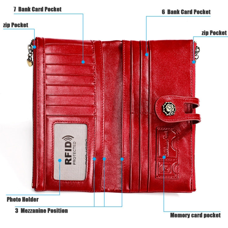 3513 Antimagnetic RFID Multi-function Retro Leather Lady Wallet Large-capacity Purse with Card Holder(Red) Eurekaonline