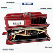 3556 Large Capacity Long Multi-function Anti-magnetic RFID Wallet Clutch for Ladies with Card Slots (Blue) Eurekaonline