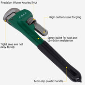 36 inch JiuTong Plastic Handle Heavy Duty Pipe Wrench Plumbing Pliers Eurekaonline