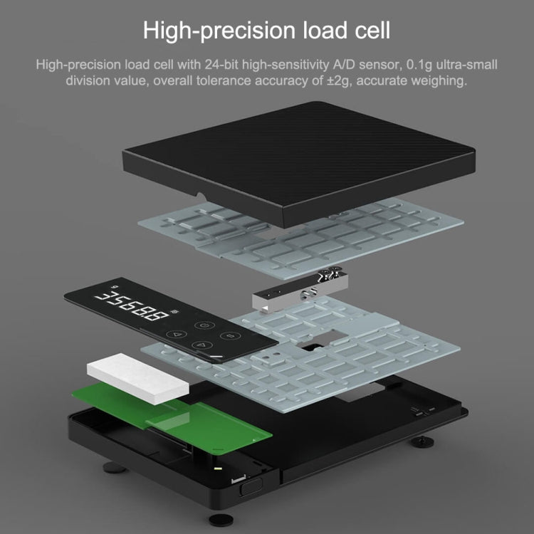 3KG Original Xiaomi Youpin DUKA ES1 Kitchen LCD Digital High-precision Electronic Scale Eurekaonline