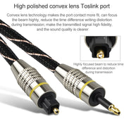 3m EMK OD6.0mm Square Port to Round Port Set-top Box Digital Audio Optical Fiber Connecting Cable Eurekaonline