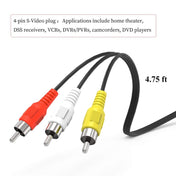 4 Pin S-Video to 3 RCA AV TV Male Cable Converter Adapter, Length: 1.5M(Black) Eurekaonline
