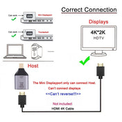 4K 60Hz HDMI Female to Mini Display Port Male Adapter Eurekaonline